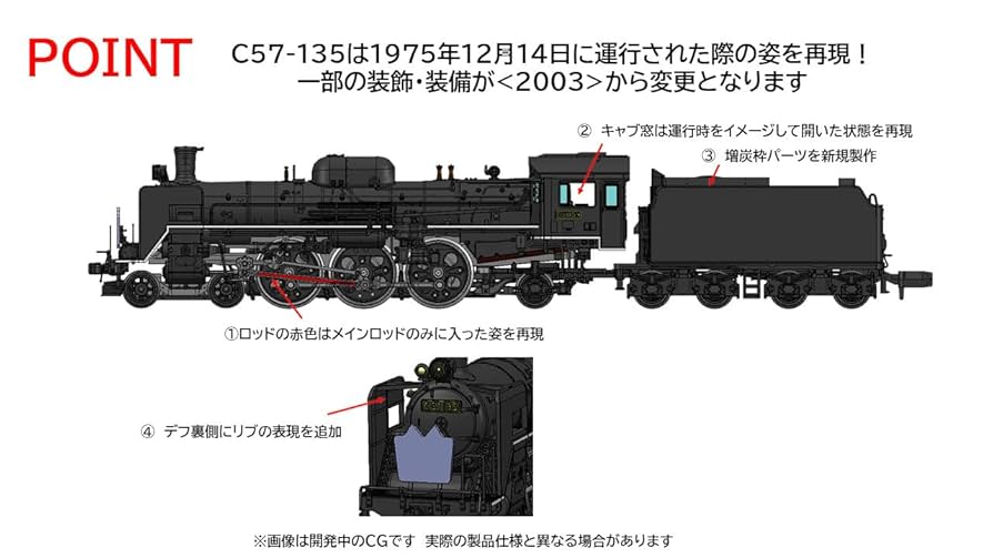 nゲージ c57 135,c12 66,JR東日本イベント用列車(旧型客車) Amazon.co.jp: TOMYTEC 2012 JNR C57 Type 135 Train Model